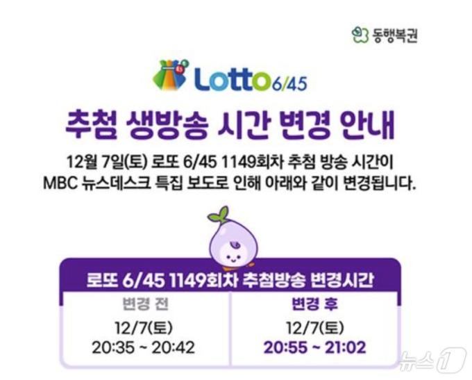 로또 추첨 생방송이 탄핵표결 특집 방송으로 인해 평소보다 20분 연기된 7일 오후 8시55분 진행됨을 알리는 공고. 실제 방송은 밤 9시 7분 시작했다. ⓒ 뉴스1
