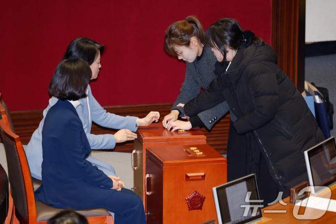 [뉴스1 PICK]윤석열 대통령 탄핵안 부결에 희비 교차