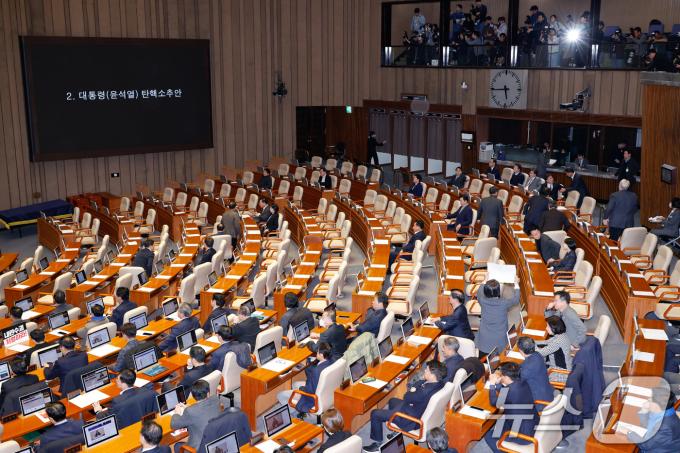 [뉴스1 PICK]윤석열 대통령 탄핵안 부결에 희비 교차
