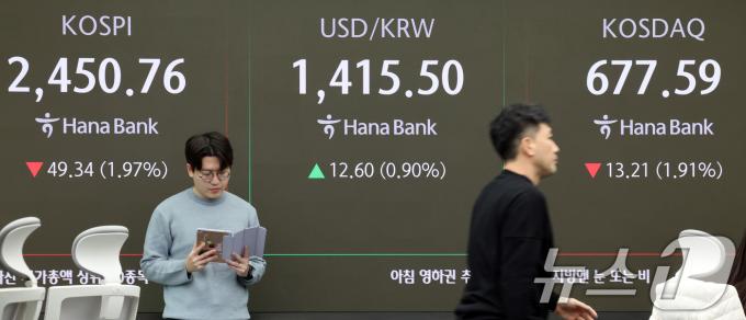 윤석열 대통령이 간밤 비상계엄을 선포했다 국회에 막혀 계엄을 해제한 4일 오전 서울 중구 하나은행 본점 딜링룸 전광판에 코스피와 코스닥 원·달러 환율 개장 시황이 표시되고 있다. ⓒ News1 이동해 기자