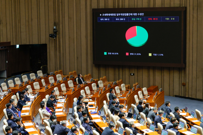 10일 오후 서울 여의도 국회 본회의장에서 제418회국회(정기회) 18차 본회의가 열렸다./사진=뉴스1