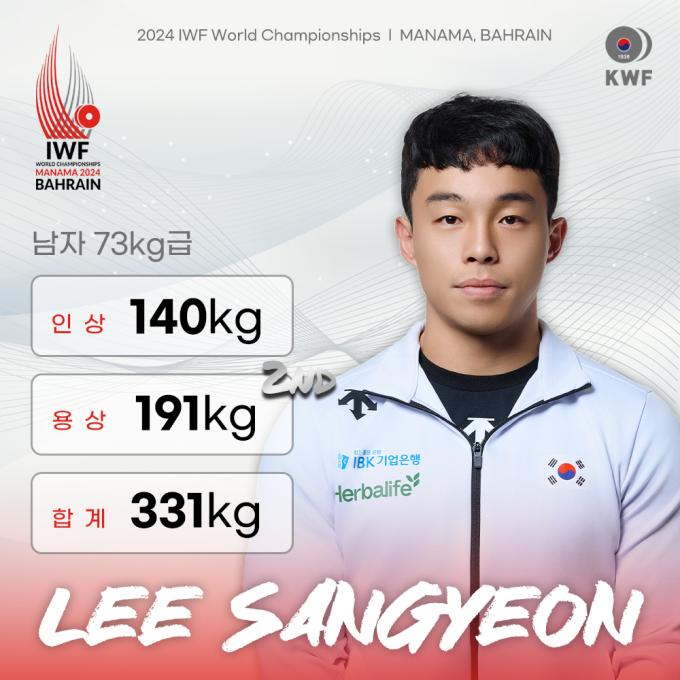 이상연이 세계역도선수권 남자 73㎏급 용상에서 은메달을 획득했다. (대한역도연맹 제공)