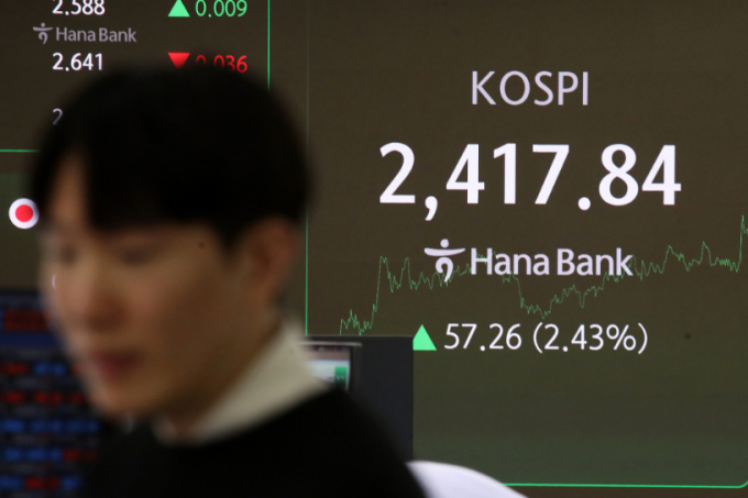 10일 오후 서울 중구 하나은행 본점 딜링룸에 증시 종가가 표시되고 있다. /사진=뉴스1 이승배 기자