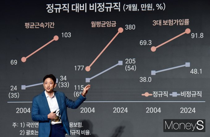 ▲ 남창우 KDI 연구부원장 기조발제