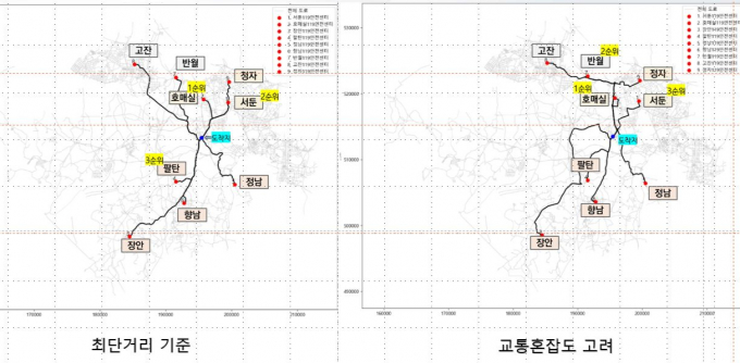 최단거리 기준 경로 대비 평일 교통혼잡도 반영한 경로는 119안전센터의 도착시간을 평균 5분 정도 단축하는 결과를 보여주는 개념도. 자료제공=경기도