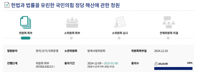 국민동의 청원을 제기한 청원인이 국민의힘에 대한 정당 해산을 요구했다. 사진은 26일 오전 8시30분 기준 국민동의청원 홈페이지의 모습. /사진=국민동의청원 캡처