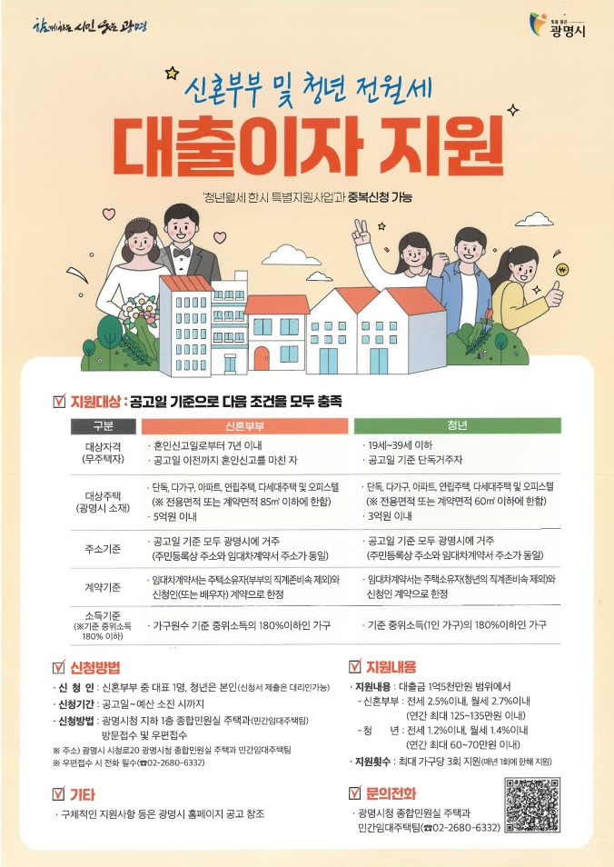 광명시 신혼부부·청년 전월세 대출이자 지원 안내문. /사진제공=광명시
