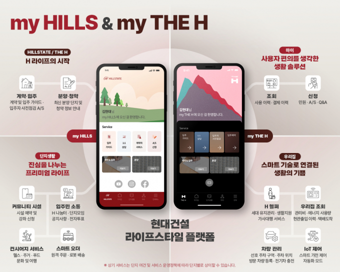 힐스테이트·디에이치 아파트는 모바일 앱으로 똑똑하게