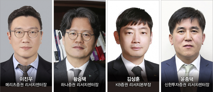 탄핵 가결 이후 각 증권사 리서치 센터장들은 원/달러 환율 흐름도 안정될 것으로 봤다. /사진=각 사, 그래픽=김은옥 기자 
