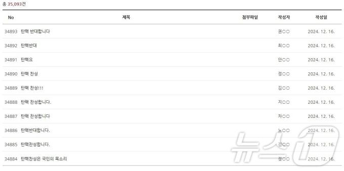(헌법재판소 홈페이지)