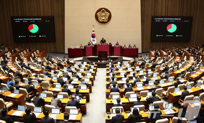 28일 오후 서울 여의도 국회에서 열린 제418회국회(정기회) 제13차 본회의에서 농수산물 유통 및 가격안정에 관한 법률 일부개정법률안(대안)이 재석 300인 중 재석 253인, 찬성 166인, 반대 85인, 기권 2인으로 통과되고 있다. 2024.11.28/뉴스1 ⓒ News1 김민지 기자