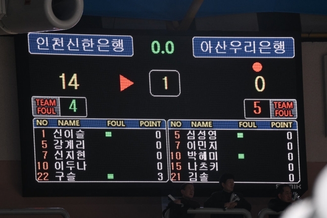 우리은행이 16일 신한은행전에서 여자프로농구 사상 처음으로 한 쿼터 무득점에 그쳤다. (WKBL 제공)