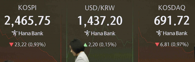 사진은 17일 서울 중구 하나은행 딜링룸. /사진=뉴시스