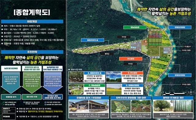 안동 풍산 죽전지구 농촌공간정비사업 청사진 종합계획도./사진제공=경북 안동시