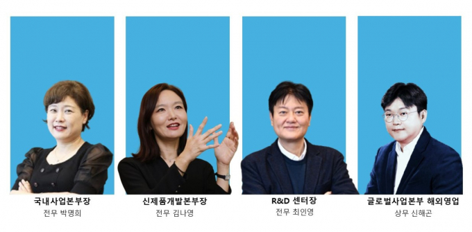 박 대표 지지 의견을 밝힌 한미약품 주요 임원. /사진=한미약품