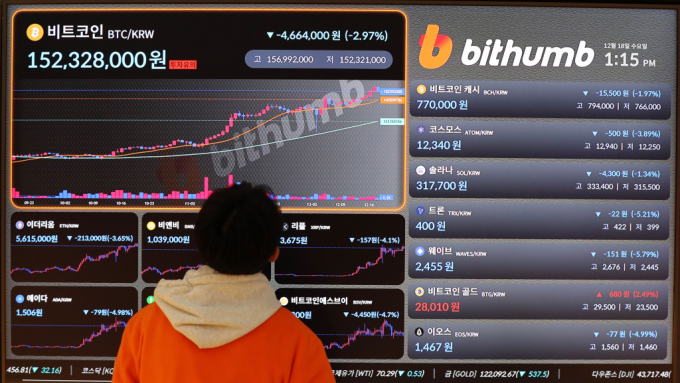 18일 오후 서울 서초구 빗썸라운지 전광판에 비트코인 등 가상자산 시세가 표시되고 있다./사진==뉴스1 박세연 기자