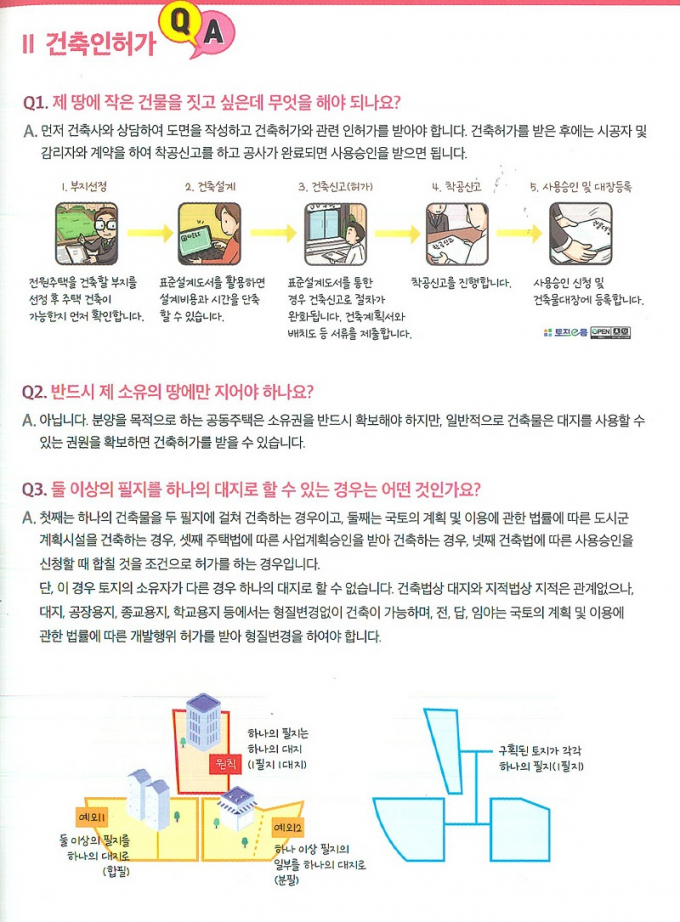 파주시 인허가 설명서 ‘어바웃 인허가’ 모습. /사진제공=파주시