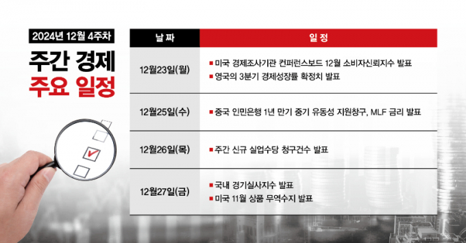 ./그래픽=머니S 김은옥 기자 