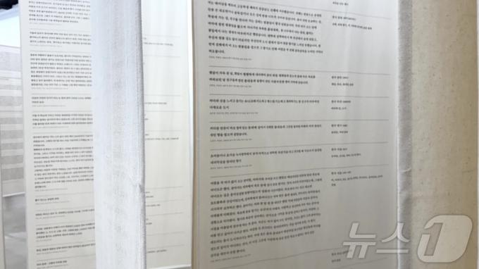 구정아 작가의 귀국 보고전 '구정아-오도라마 시티'가 열리는 서울 종로구 아르코미술관 1층 전시실 모습. 2024.12.19/뉴스1 ⓒ 뉴스1 김일창 기자