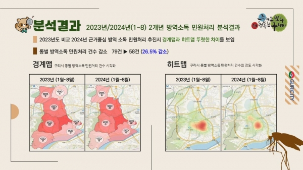 구리시 모기 및 해충 발생 분석도. / 사진제공=구리시