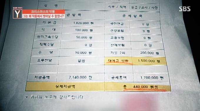 (SBS '궁금한 이야기Y' 갈무리)