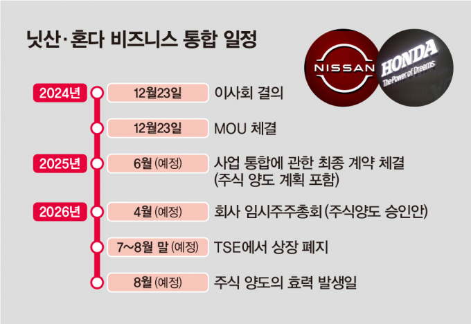/사진=김은옥 기자