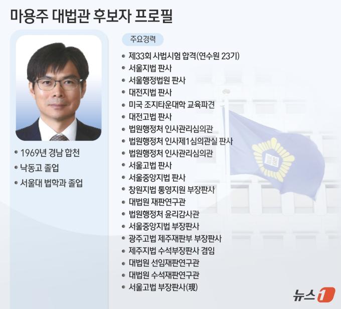 26일 새 대법관 후보자로 마용주 서울고법 부장판사(55·사법연수원 23기)가 임명 제청됐다. ⓒ News1 윤주희 디자이너