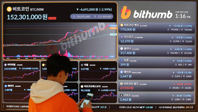 서울 서초구 빗썸라운지 전광판에 비트코인 등 가상자산 시세가 표시되고 있다./사진=뉴스1 