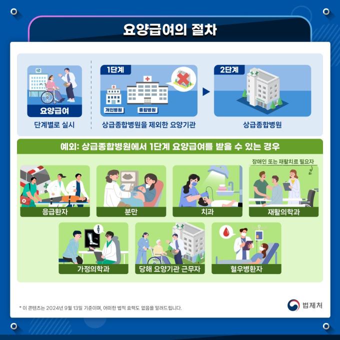(법제처 제공)/뉴스1