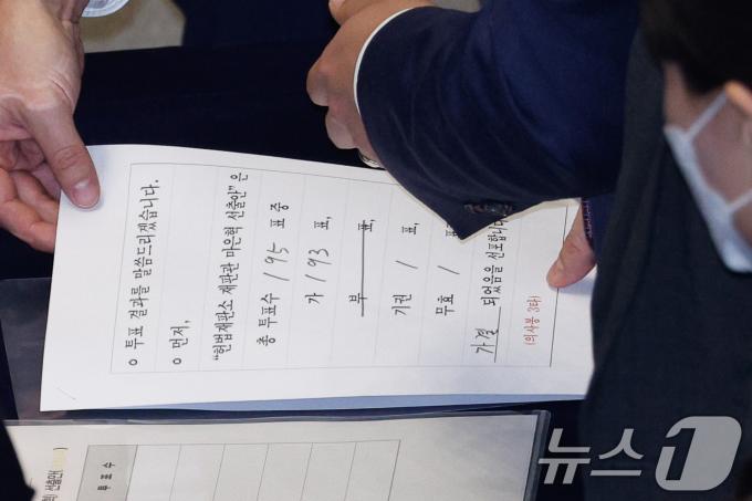 26일 오후 서울 여의도 국회에서 열린 제420회국회(임시회) 제1차 본회의에서 여당 불참 속에 헌법재판소 재판관 마은혁 선출안이 195표 중 가 193표, 기권 1표, 무효 1표로 가결되고 있다. 2024.12.26/뉴스1 ⓒ News1 안은나 기자