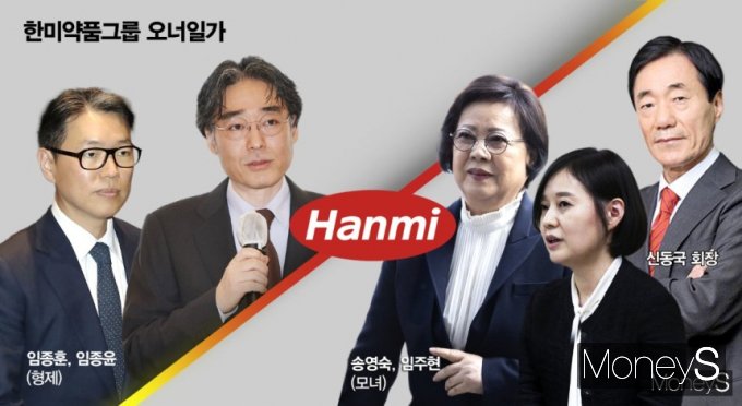 한미약품그룹 경영권 분쟁 중심에 있는 대주주 3자 연합(신동국·송영숙·임주현)과 오너일가 형제(임종윤·종훈). /그래픽=강지호 기자