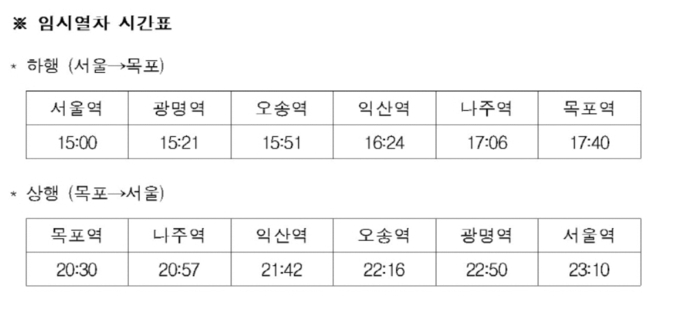 전남 무안국제공항에서 여객기 참사가 벌어진 가운데 코레일(한국철도공사)은 유가족 지원에 나섰다. 사진은 임시열차 시간표. /사진=한국철도공사 제공