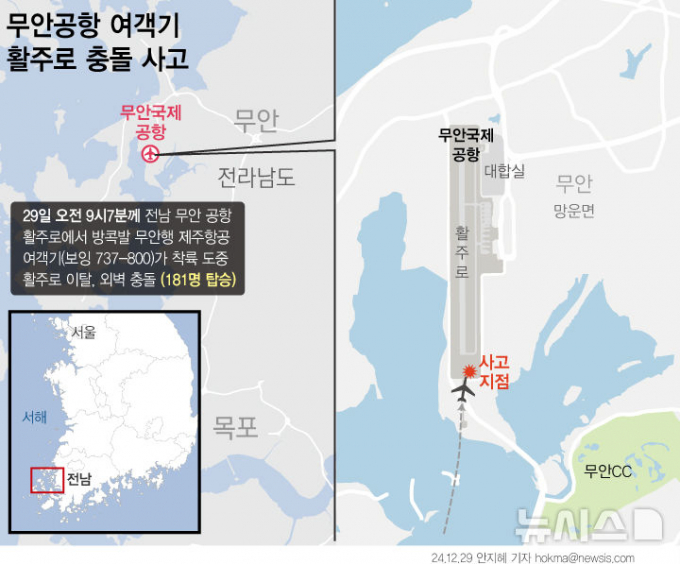                                                      무안국제공항 위치도/뉴시스