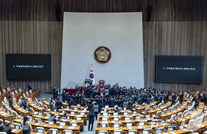 권성동 국민의힘 당 대표 권한대행 겸 원내대표와 의원들이 27일 오후 서울 여의도 국회에서 열린 제420회국회(임시회) 제2차 본회의에서 우원식 국회의장을 향해 한덕수 대통령 권한대행 국무총리 탄핵소추안 의결 관련 항의하는 모습 2024.12.27/뉴스1 ⓒ News1 이재명 기자