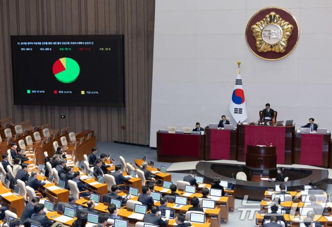 우원식 국회의장이 31일 오후 서울 여의도 국회 본회의장에서 열린 제420회 국회(임시회) 제3차 본회의에서 윤석열 정부의 비상계엄 선포를 통한 내란 혐의 진상규명 국정조사계획서 승인의 건이 가결되고 있다. 2024.12.31/뉴스1 ⓒ News1 이재명 기자