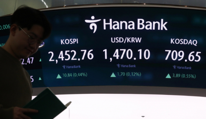 2025년1월6일 오전 코스피가 전 거래일(2441.92)보다 11.38포인트(0.47%) 상승한 2453.30에 개장한 6일 오전 서울 중구 하나은행 딜링룸 전광판에 지수가 표시되고 있다./사진=뉴시스 김혜진 기자 