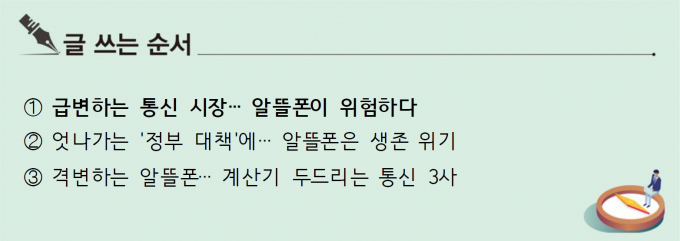 [S리포트]①급변하는 통신 시장… 알뜰폰이 위험하다