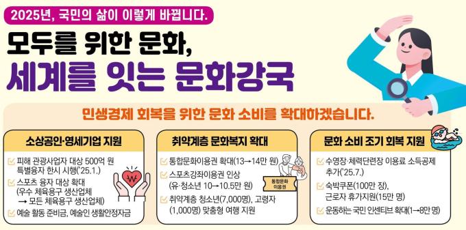 제공 문화체육관광부