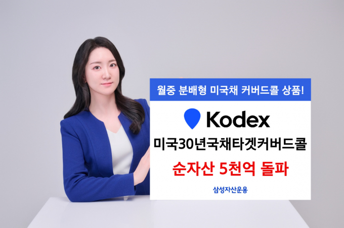 삼성자산운용은 KODEX 미국30년국채타켓커버드콜(H) ETF(상장지수펀드)의 순자산이 5000억원을 돌파했다고 13일 밝혔다. /사진=삼성자산운용