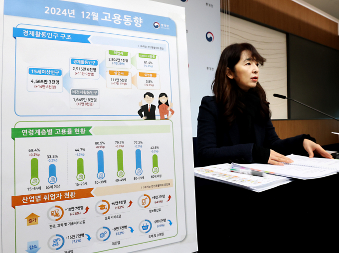 서운주 통계청 사회통계국장이 15일 세종시 정부세종청사에서 2024년 12월 및 연간 고용동향을 발표하고 있다. / 사진=뉴스1 김기남 기자 
