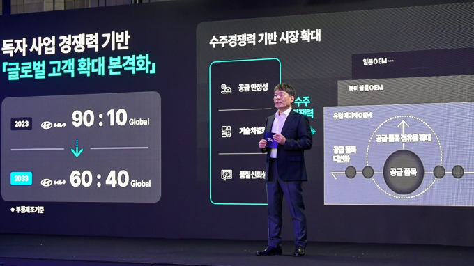 현대모비스는 새로운 영역을 개척하기 위해 노력 중이다. /사진=현대모비스