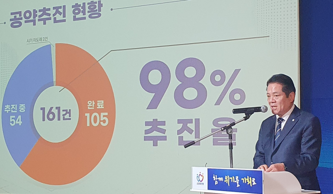 최대호 안양시장이 21일 만안구 안양아트센터에서 열린 신년간담회에서 올해의 구상을 밝히고 있다. 사진=남상인 기자