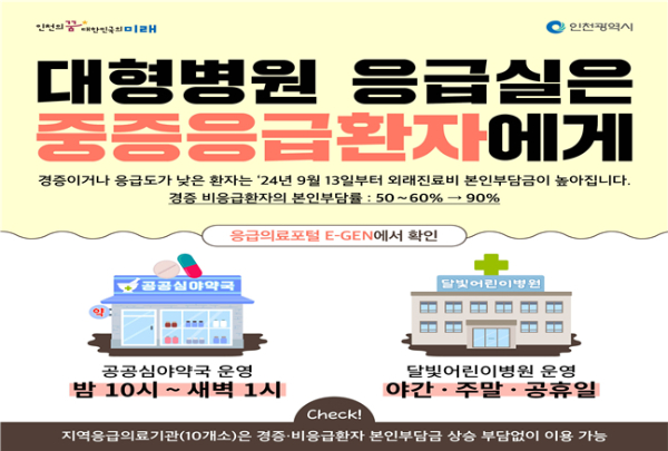 설 연휴 응급의료 비상체계 홍보물. /사진제공=인천시