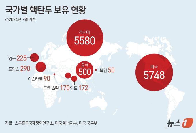 ⓒ News1 김초희 디자이너