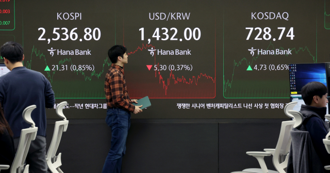 올 1월 코스피가 5.72% 상승하며 강세를 보였다.개인과 외국인 투자자의 적극적인 순매수가 강세 원인으로 꼽힌다. 사진은 지난 24일 서울 중구 하나은행 딜링룸에서 딜러들이 업무를 보는 모습. /사진=뉴시스 
