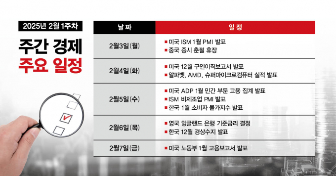 /그래픽=김은옥 기