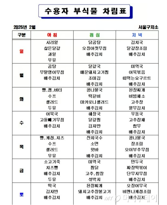 서울구치소의 2월 식단표. /사진=머니투데이(서울구치소 제공)
