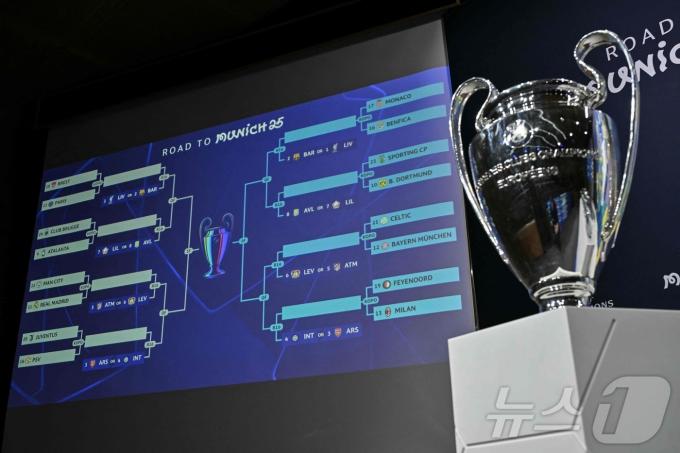 UCL 대진 추첨식 전경ⓒ AFP=뉴스1