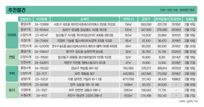 표=김은옥 디자인 기자