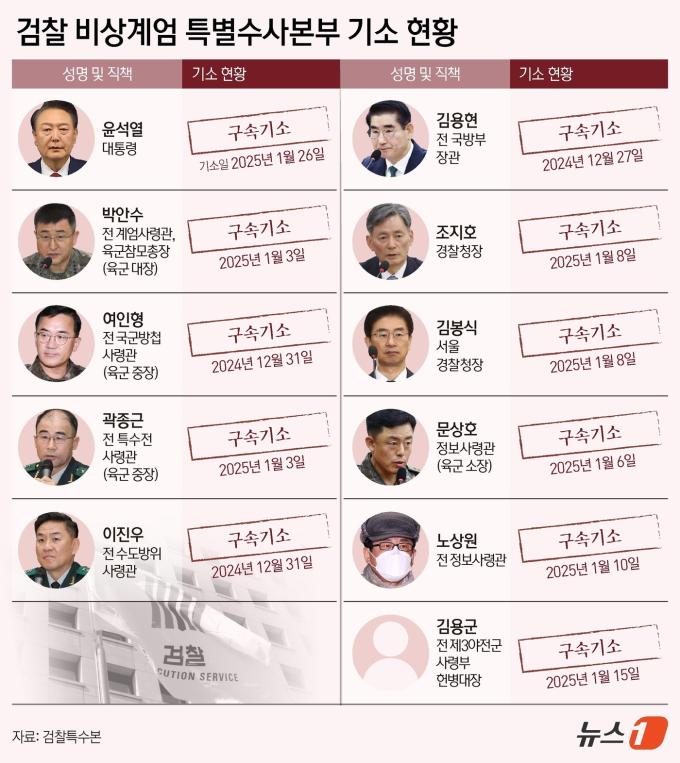 ⓒ News1 김초희 디자이너,김지영 디자이너
